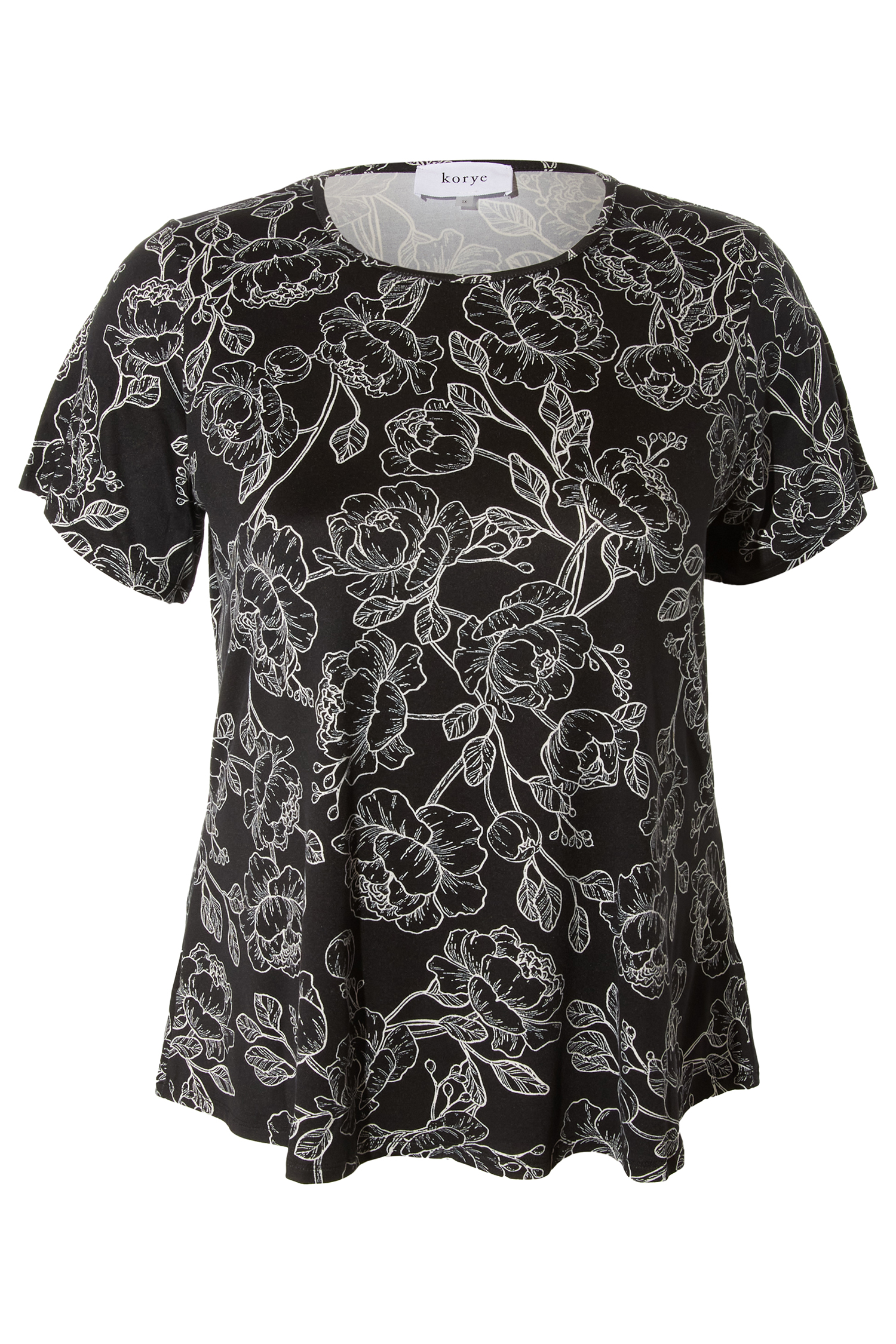 Babydoll Top