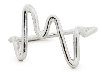 Heart Monitor Midi Ring