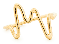 Heart Monitor Midi Ring