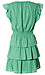 Tiered Eyelet Mini Dress Thumb 2