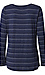 Side Knot Long Sleeve Knit Top Thumb 2