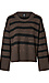 Striped Sweater Thumb 1