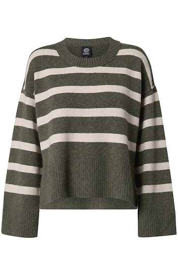 Striped Sweater Slide 1