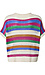 Striped Short Sleeve Cardigan Thumb 2