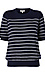 Striped Knit Top Thumb 1