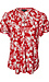 Printed Split Neck Thumb 1