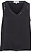 Sleeveless Eyelet Embroidery Top Thumb 1