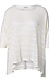 3/4 Sleeve Crochet Knit Top Thumb 1