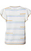 Democracy Flutter Sleeve Stripe Top Thumb 2