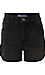 Democracy Denim Shorts Thumb 1