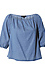 Sanctuary Boatneck 3/4 Sleeve Thumb 1