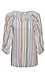 Stripe Multicolor 3/4 Sleeve Top Thumb 1
