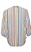 Stripe Multicolor 3/4 Sleeve Top Thumb 2