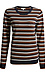 Striped Long Sleeve Sweater Thumb 1