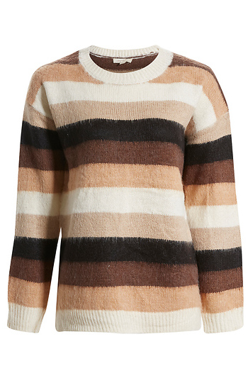 Striped Multi-Color Sweater Slide 1