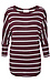 3/4 Striped Dolman Sleeve Knit Top Thumb 1