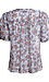 Printed Puff Sleeve Blouse Thumb 2