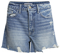 High Rise Mom Shorts