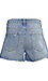 Mom Jean Shorts Thumb 2
