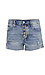 Button Fly Shorts Thumb 1