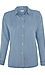 Thread & Supply Button Tencel Top Thumb 1