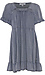 Tiered Dress Thumb 1