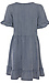 Tiered Dress Thumb 2