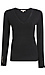 V Neck Knit Long Sleeve With Button Detail Thumb 1