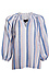 Three Quarter Sleeve Smocked Top Thumb 1