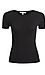 Short Sleeve Ribbed Top Thumb 1