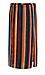 Striped Pleated Skirt Thumb 1