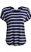 Short Sleeve Striped Top Thumb 1