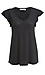Flutter Sleeve V Neck Thumb 1