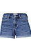 Mid Rise Shorts Thumb 1