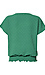Swiss Dot Top Thumb 2