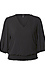Swiss Dot Top Thumb 1