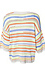 Multicolor Stripe Top Thumb 2