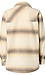 Thread & Supply Plaid Shacket Thumb 2