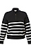 Thread & Supply Half Zip Pullover Thumb 1