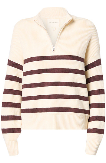 Thread & Supply Half Zip Pullover Slide 1