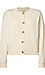 Thread & Supply Sweater Knit Cardigan Thumb 1