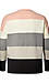Colorblock Sweater Thumb 2