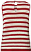 Sleeveless Striped Top Thumb 2