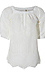 Bishop + Young Off the Shoulder Top Thumb 1