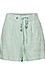 KUT from the Kloth Mid Rise Short in Mint S - XL | DAILYLOOK
