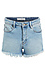 High Rise Relaxed Shorts Thumb 1