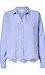 Beach Lunch Lounge Striped Lace Crochet Top Thumb 1