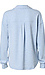 Thread & Supply V-Neck Top Thumb 2