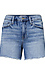 High Rise Shorts Thumb 1