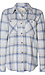 Thread & Supply Button Front Top Thumb 1